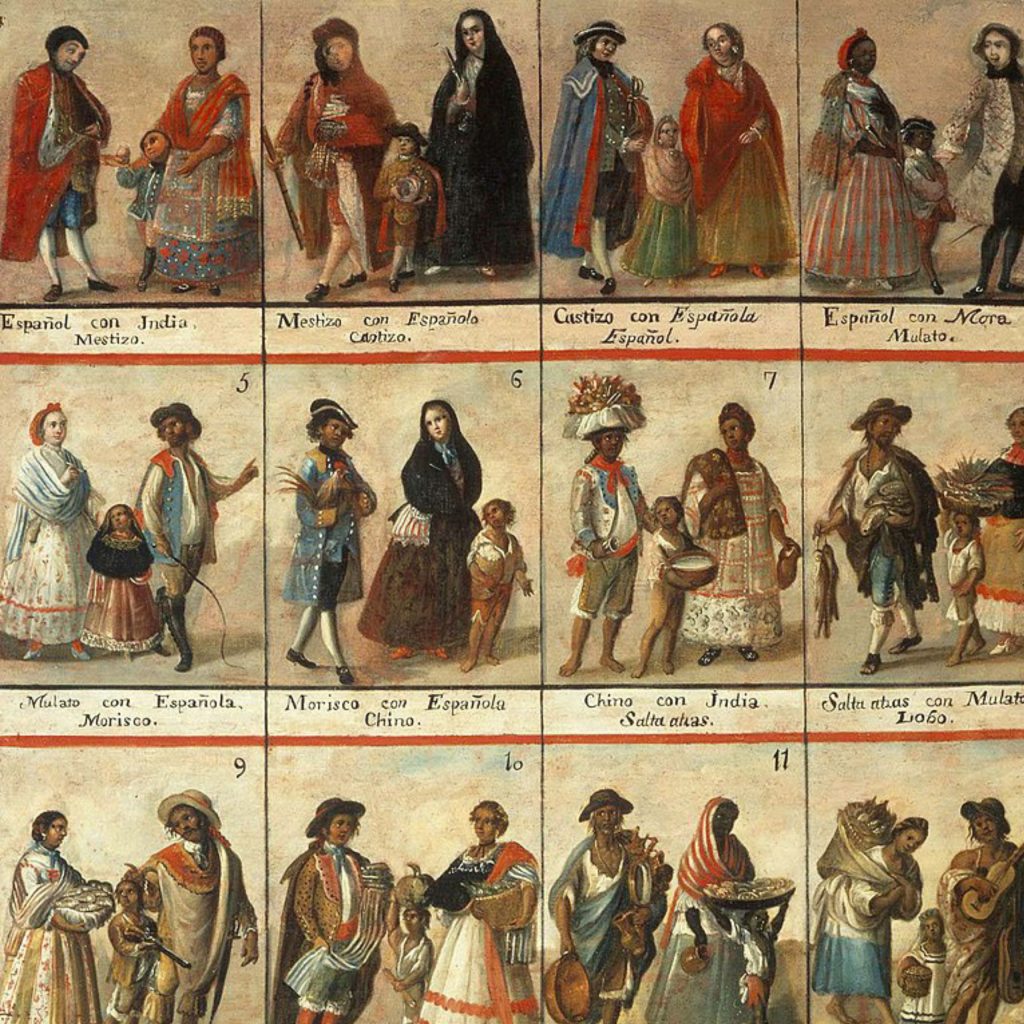 Section from a 18th century painting depicting peoples of Latin America.